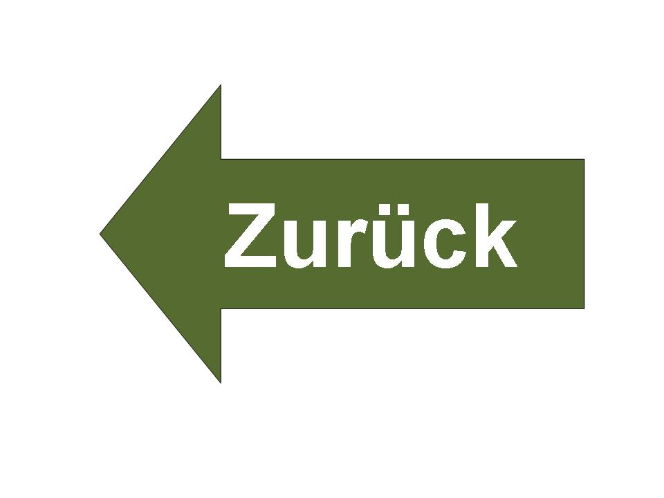 Zurück zu Seifen